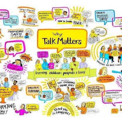 Talk Matters Project Group Logo