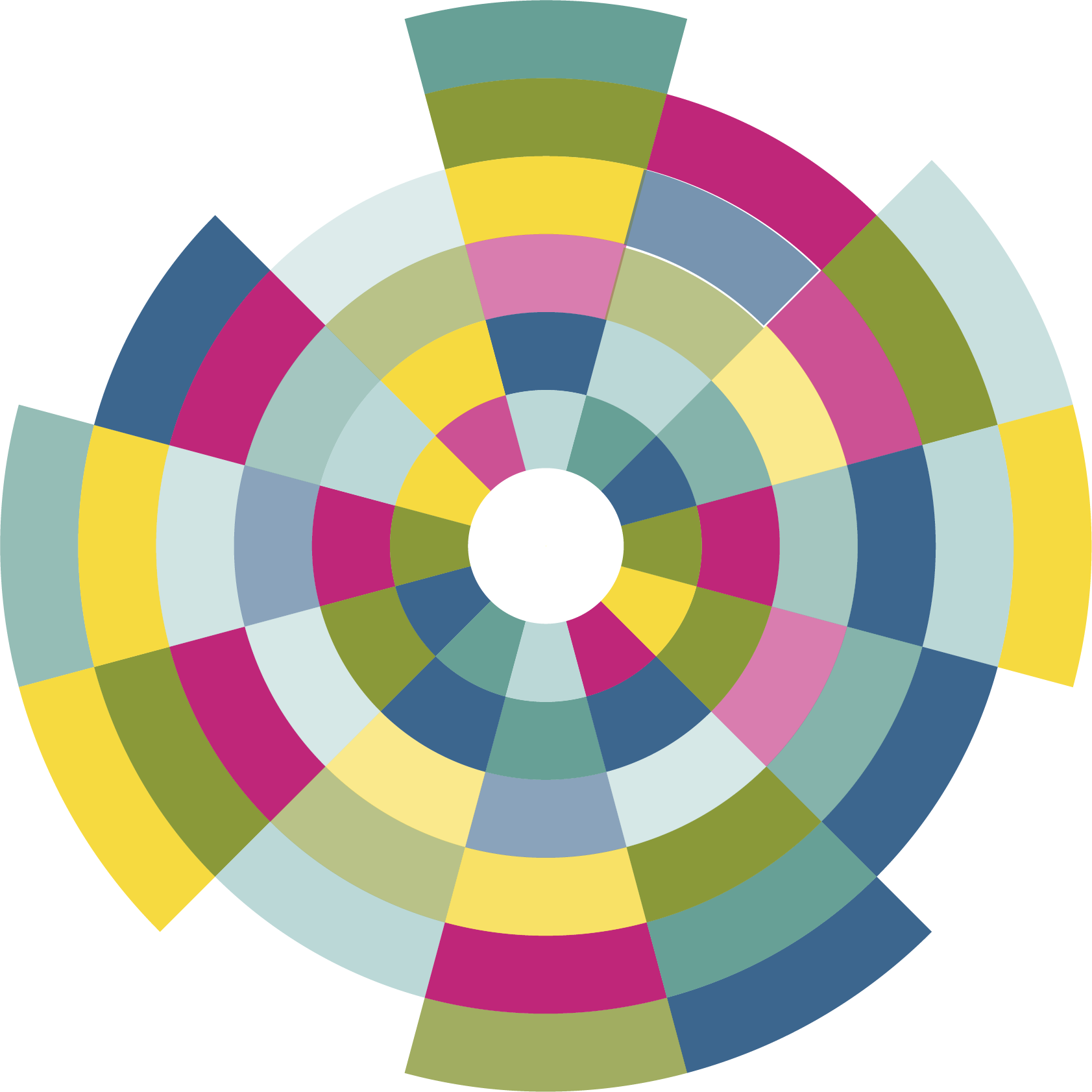 Community Planning Network in Scotland Logo