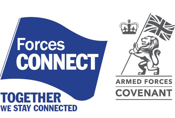 Forces Connect Toolkit Logo