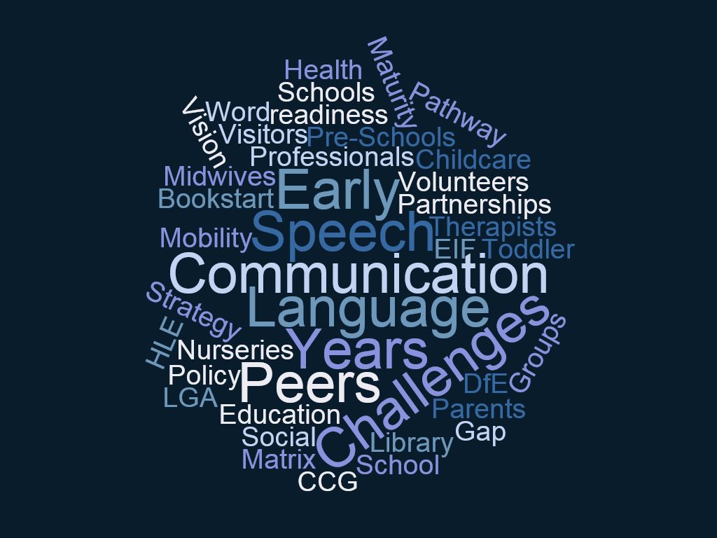 LGA Early Years Logo