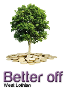 West Lothian Anti-Poverty Network Logo