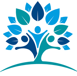 Inverclyde Supporting Self Management Community of Practice Logo