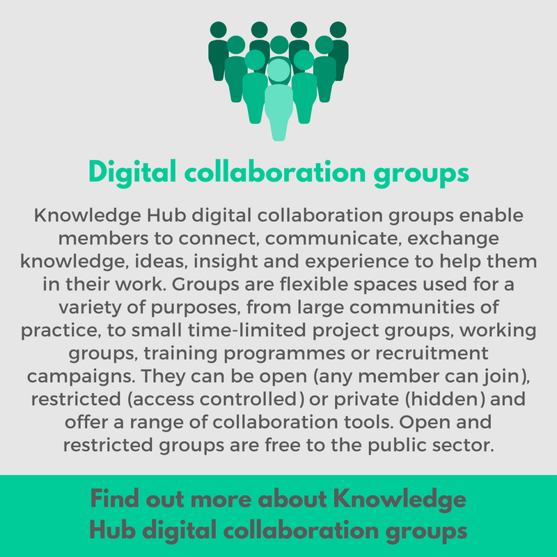 digital collaboration groups for all purposes open to all or access controlled